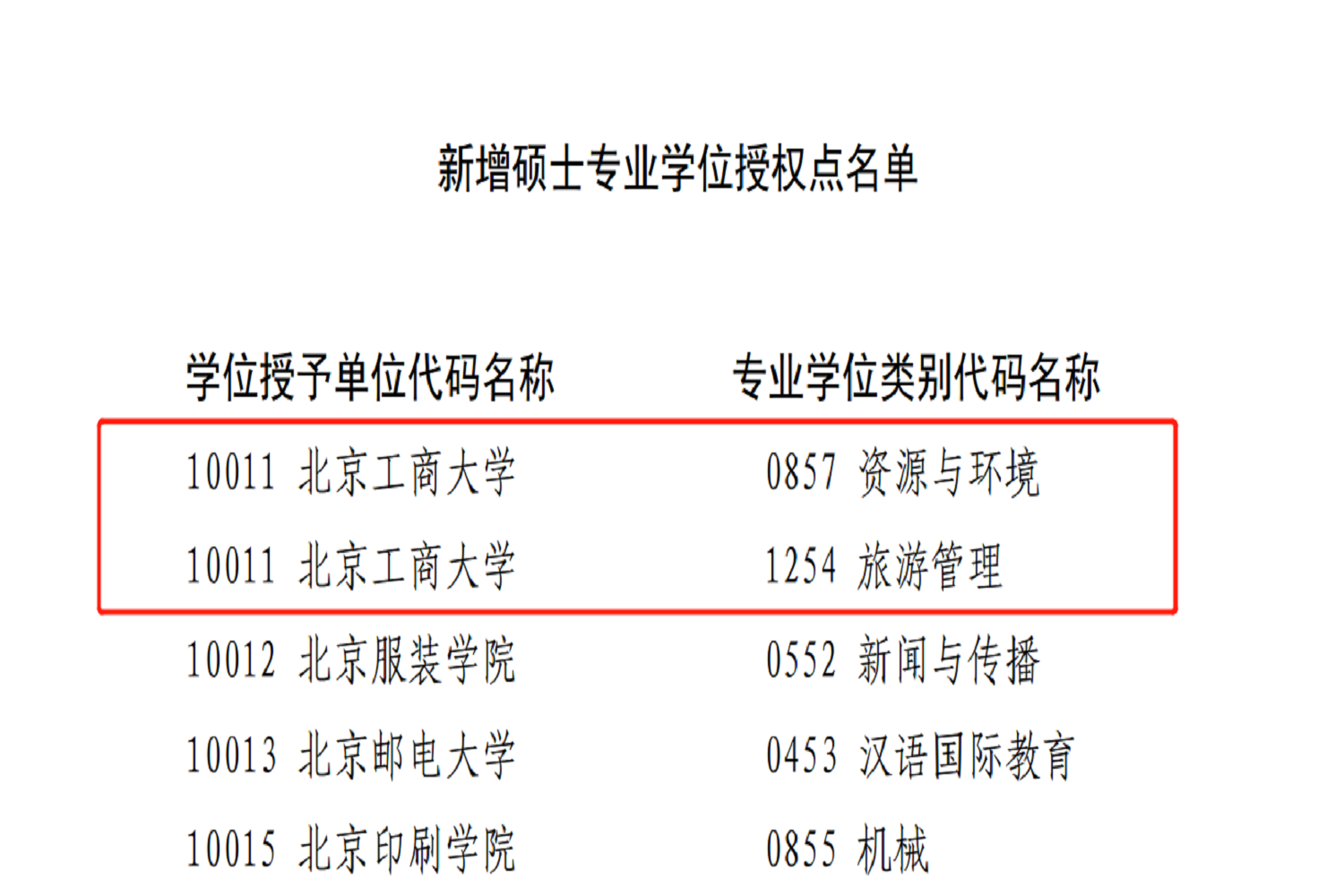 乐虎国际·lehu(中国)官方网站登录