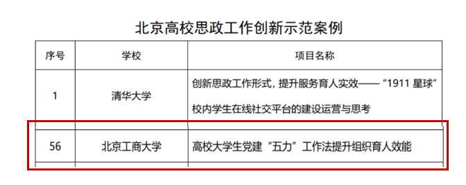 乐虎国际·lehu(中国)官方网站登录