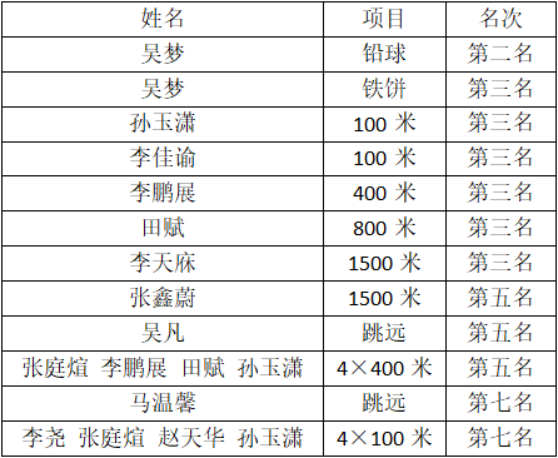 乐虎国际·lehu(中国)官方网站登录