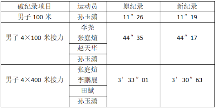 乐虎国际·lehu(中国)官方网站登录