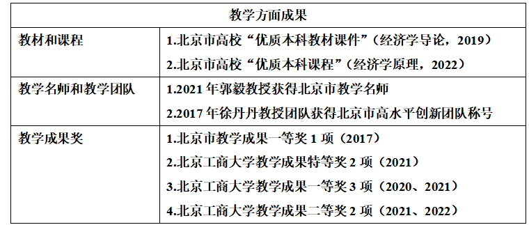 乐虎国际·lehu(中国)官方网站登录