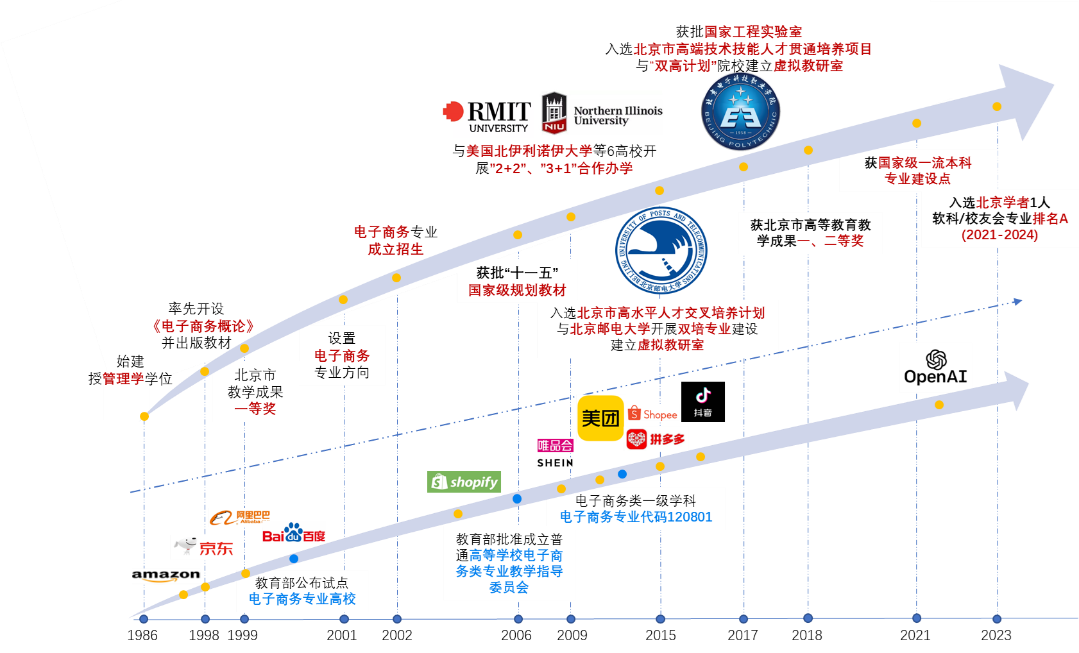 乐虎国际·lehu(中国)官方网站登录