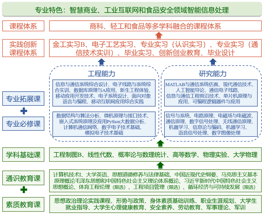 乐虎国际·lehu(中国)官方网站登录