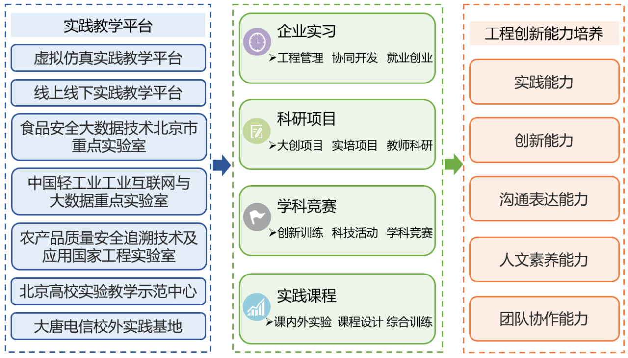 乐虎国际·lehu(中国)官方网站登录