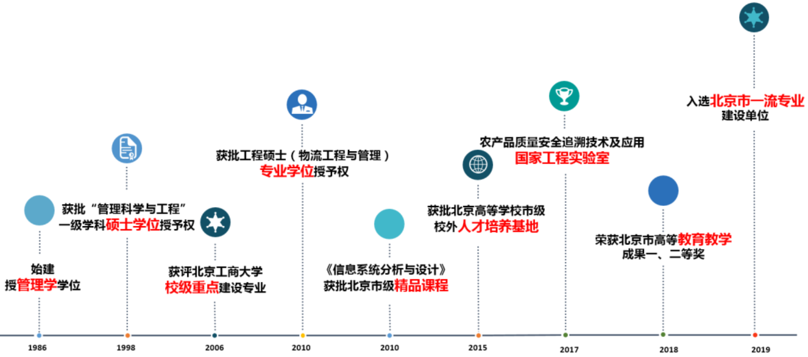 乐虎国际·lehu(中国)官方网站登录