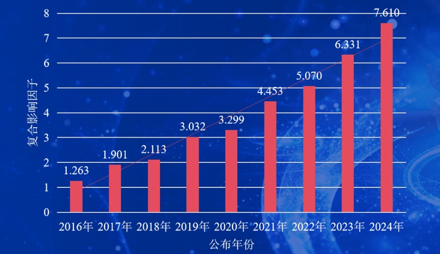 乐虎国际·lehu(中国)官方网站登录