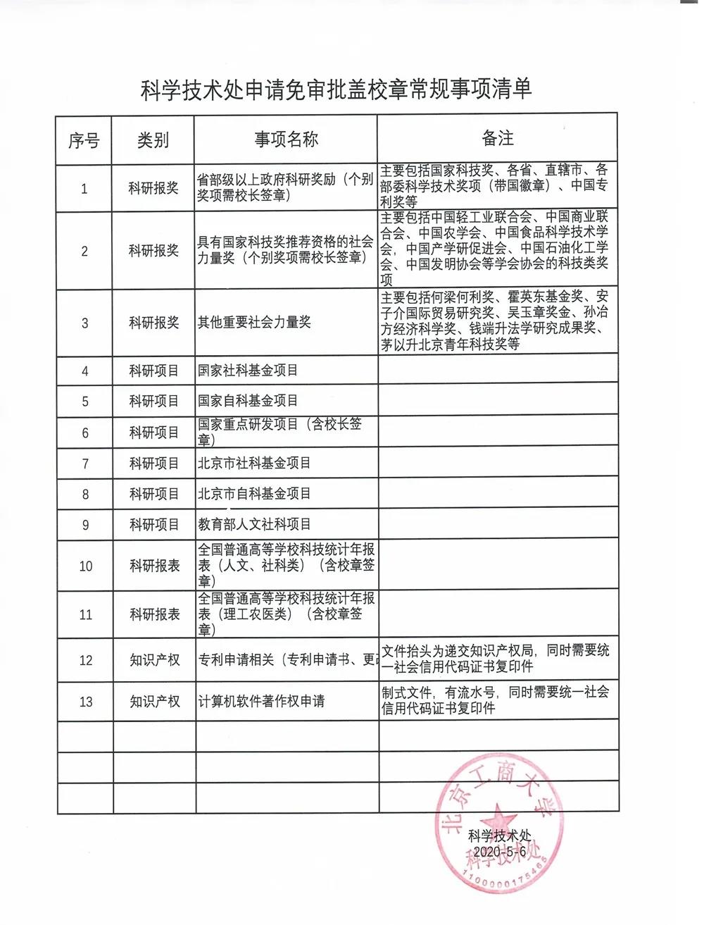 乐虎国际·lehu(中国)官方网站登录