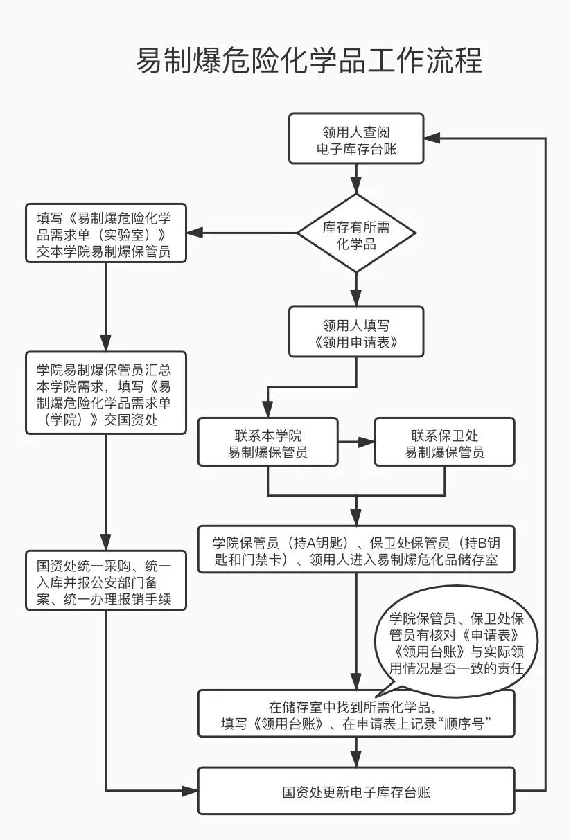 乐虎国际·lehu(中国)官方网站登录