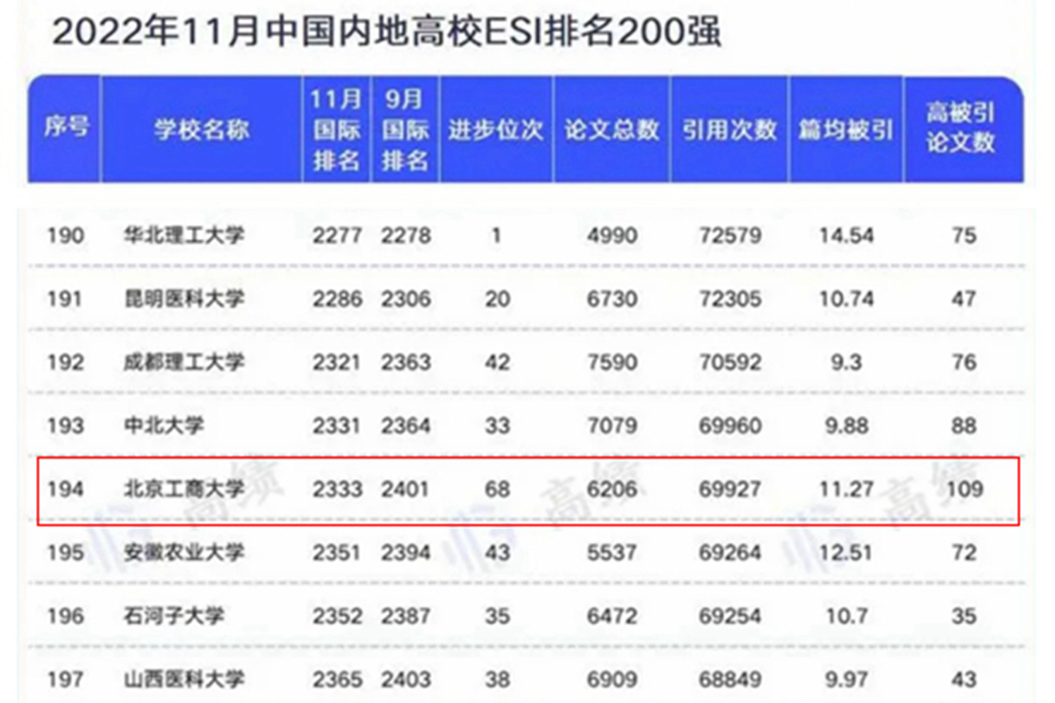 乐虎国际·lehu(中国)官方网站登录