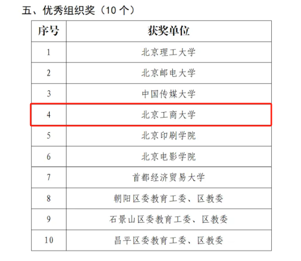 乐虎国际·lehu(中国)官方网站登录