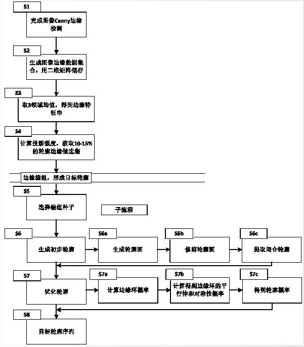 乐虎国际·lehu(中国)官方网站登录