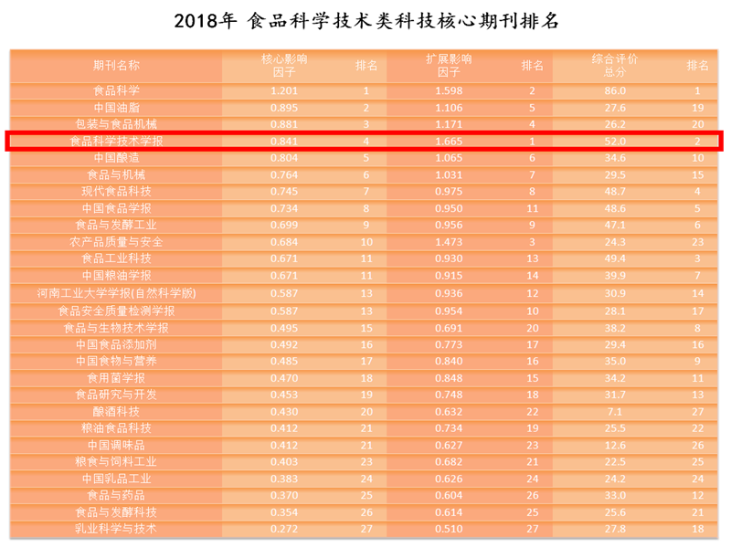 乐虎国际·lehu(中国)官方网站登录